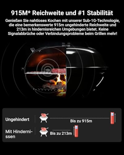ThermoMaven Fleischthermometer Kabellos, Sub-1G 10X Signal Grillthermometer – Ansicht 2