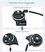 NEOGET Car Horn 1 to 2 Connector Converter Wiring Harness, Compatible with Toyota Corolla, Splitter Adapter for Dual Tones Horn Upgrade Type-Y (Toyota)