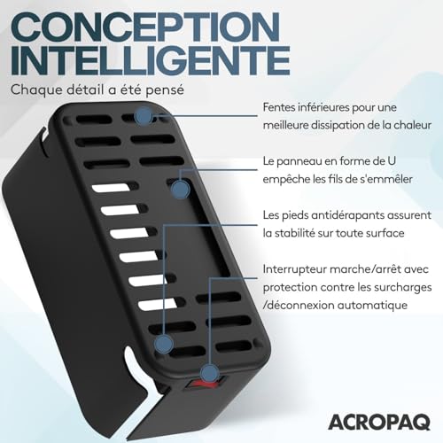 Boîte cache câble avec multiprise intégrée et ports USB-A/USB-C Quick Charge 3.0 - 5