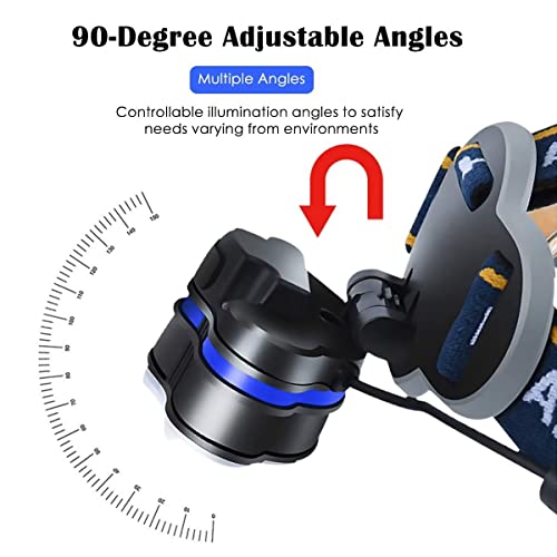 Tupwaid Headlamp,Led Head Lamp Waterproof 18000 Lumen Brightest Usb Headlight Flashlight With Red Lights, Extreme Bright Headlamps With 8 Modes For Outdoor Camping Cycling Fishing #TOP3