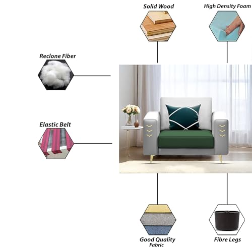 Image of Casaliving Falco 1 Seater Sofa Set for Living Room (Green Grey Fabric) Premium Fabric Sofa