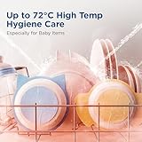 Gudsunal Table Top Dishwasher, Mini Dishwasher with 7L Water Tank, 6 Programs,No Plumbing, 72°C Hygiene, Hybrid Drying & Preserve Function, Countertop for RV & Apartment,Matte Black - Image 5