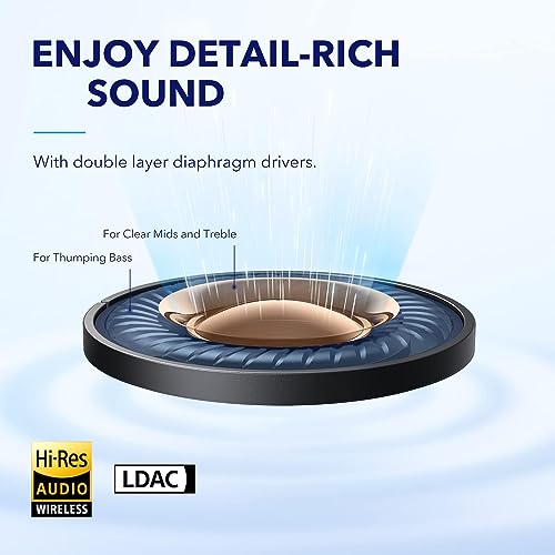 Soundcore by Anker Space A40 Auriculares Inalámbricos Bluetooth Cancelación Ruido Activa Adaptativo, 50H Reproducción Total, Hi-Res Sonido LDAC, Ajuste Cómodo, 6 Mics, Carga inalámbrica, Carga rápida - imagen 5