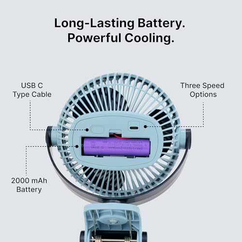 Image of The Better Home Fumato Mini Personal Clip Rechargeable Fan 10 W | 3 Speed USB C Charging | BLDC Silent Motor | 2000 mAh Battery | Up to 6 Hour Backup | Pastel Blue