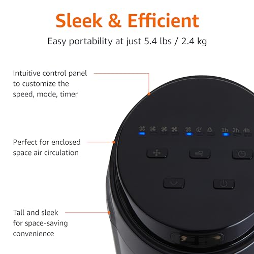 Amazon Basics 40 Inch Tower Fan