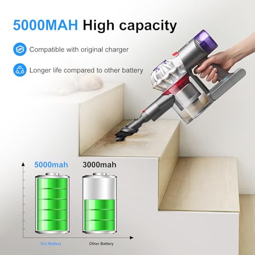 Image of 5000mAh 21.6V V7 Battery Replacement for Dyson V7 /SV11 Battery