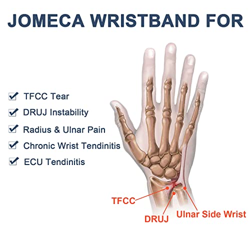 Jomeca Wrist Brace For Tfcc Tears, Wrist Band With Ring Pad For Ulnar Sided Wrist Pain, Druj Instability, Support Repetitive Wrist Use Injury, Fit Right & Left Hand (S/M) #TOP4