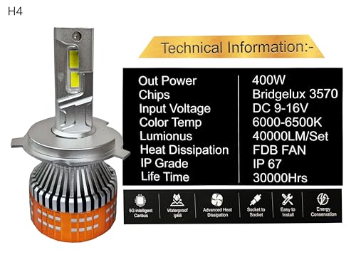 Image of LED Headlight Bulb, 40000LM, 6000K Cool White, IP67 Waterproof (af-Glowdrive-H4)