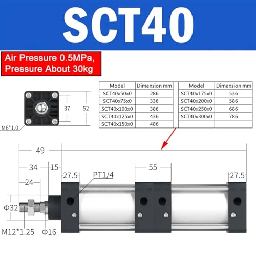 Vérin pneumatique multi-positions SCT pour stopper les arrêts machine - 2