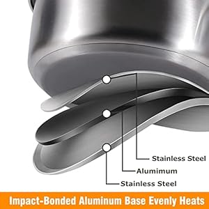 Stainlesssteelpotsandpansset6piecekitchencookwaresetswithglasslidsstaycoolhandleworkswithinductionelectricandgascooktopsnontoxicovendishwashersafe Urban Country Home Decor Stainless steel pots and pans set 6 piece kitchen cookware sets with glass lids stay cool handle works with induction electric and gas cooktops non toxic oven dishwasher safe urban country home decor