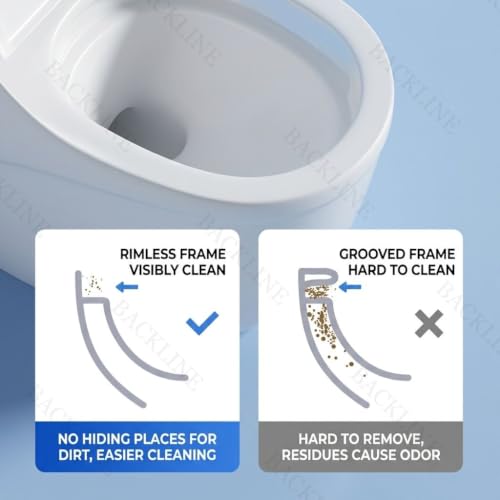 Image of Backline 4D Vaccum Siphonic Commode Toilet | One Piece Water Closet With In-build 5L Tank & Soft Closing Toilet Seat - 9 inch Inch S Trap Outlet Is From Floor (White) (7 Years Color Warranty)
