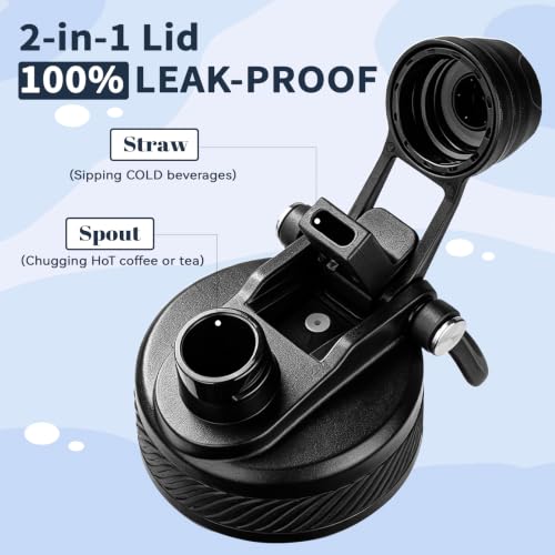 Image of 32 oz Insulated Water Bottle with Leak-proof 2-in-1 Straw and Spout Lid,Stainless Steel Sports Water Bottle with Handle,Double Wall Vacuum Metal Water Flask for Travel Camping School (Navy blue,1)