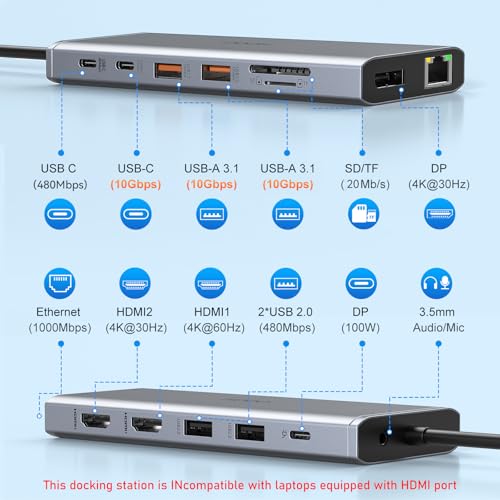 USB C Laptop Docking Station Dual Monitor HDMI for Dell/Lenovo/HP Laptop 14 in 1 USB C Hub Multiport Adapter Dongle Dock USB C to 2 HDMI 4K+DisplayPort+Ethernet+4USB+2USB C+100W PD Charger+SD/TF+Audio