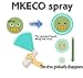Formaldehyde Removal Solution MKeco 500 Refill, two-piece set