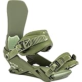 Fijaciones de snowboard Nitro One