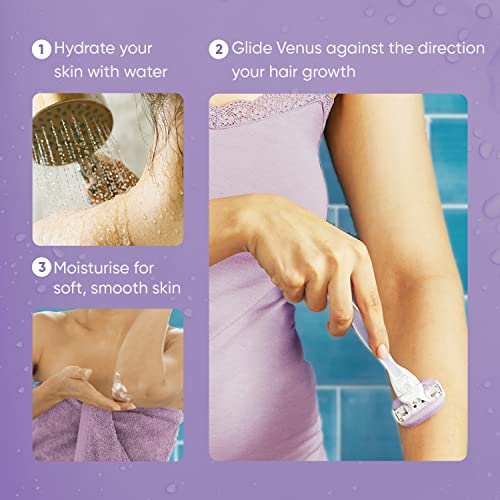 Gillette Venus Comfortglide Hair Removal Razor for Women | 1 Pc | With Avocado Oils & Body Butter, Freesia Scent - Image 7