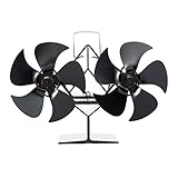 ☞☞ Protezione ambientale: il modulo termoelettrico funge da piccolo generatore per azionare il motore del ventilatore. Nessuna batteria o elettricità richiesta! Una migliore circolazione dell'aria calda può portare un maggiore comfort, il consumo di carburante è minimo del 17%, il risparmio di carburante e godere del calore della stufa più velocemente.