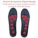 Vuirrm Magnetic Insoles, Acupressures Insoles for Weight Loss, Acupressures Magnetic Insoles for Women & Men, Reflexology Insoles, Orthopedic Massage Insoles,S,1 Pair