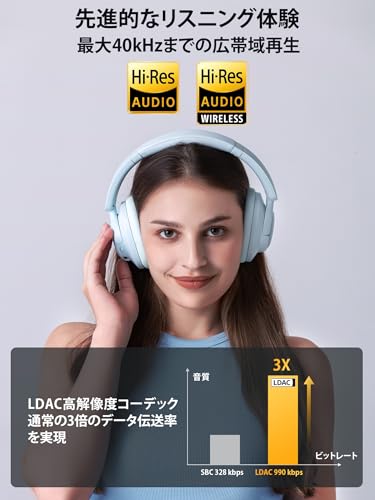 1MORE SonoFlow SE HQ31 Wireless Headphones 商品画像2