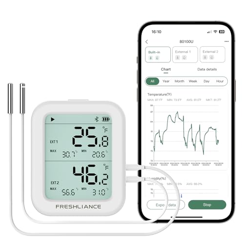 Image of Freshliance Temperature Humidity Data Logger Recorder Bluetooth with 2pcs External Probe, Digital Refrigerator Thermometer Hygrometer, Remote Data Recording Analysis Alarm by Smart APP,BlueTag TH30R-I