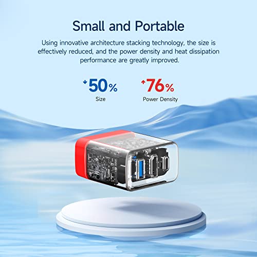 Gan Charger With Hdmi Compatible With Nintendo Switch, Ac Adapter For Nintendo Ns/Oled/Lite Console, Portable Travel Covert Dock Station For Tv And Charging, A 1.5M C-C Cable Included, Blue #TOP6