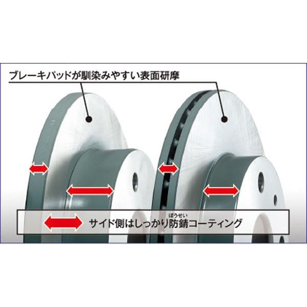 Amazon | ディクセル DIXCEL 《フロント》 ディスクブレーキセット KS