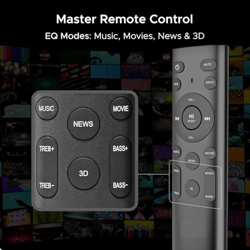 Image of BLACKSHEEP Compatible with Boat Soundbar and Speaker System Audio /Video System Remote Control, Easy Control for Volume, EQ, and Input Selection (Your Old Remote Must be Exactly Same)
