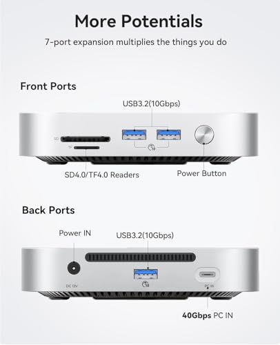 Image of ORICO MiniLink 40Gbps Mac mini M4 Dock, 7-in-1 USB 4 Docking Station with Dual NVMe M.2 SSD Slots, 10Gbps USB-A Expansion Ports, SD /TF 4.0 Card Readers for Mac mini-M47P