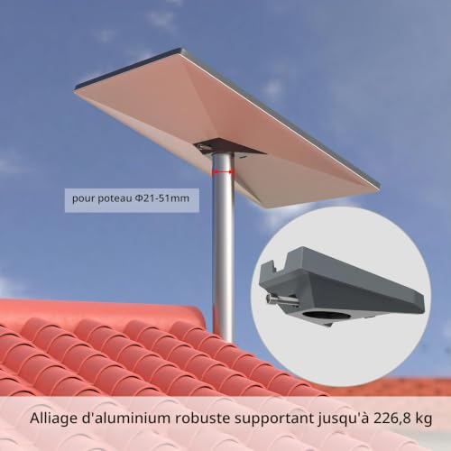 Adaptateur de roue de toit métallique support fixation antenne satellite Gen 3 - 6