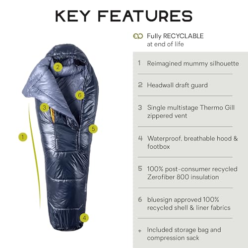 NEMO Equipment Soul Synthetic Mummy Sleeping Bag miniatura 2