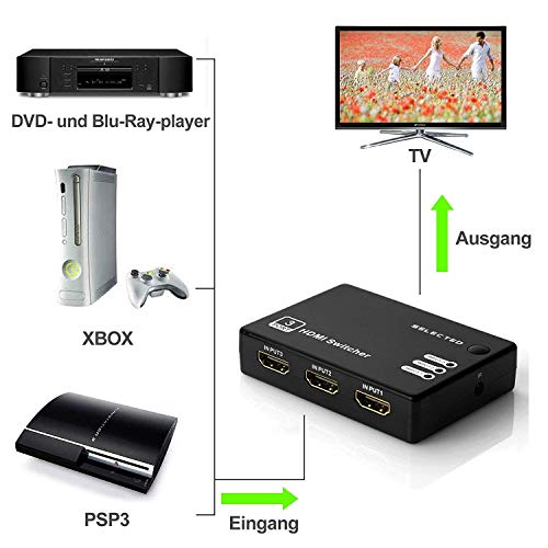 Musou switch hdmi a 3 porte switch wireless 3d hd