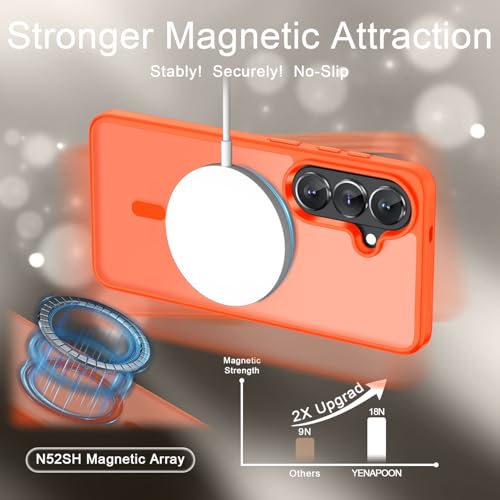 Image of YENAPOON for Samsung Galaxy S26 Case, Matte Magnetic Phone Cover, Orange | Fit for MagSafe, Screen Protector included, Shockproof Military Grade Protection, Translucent Frosted Back