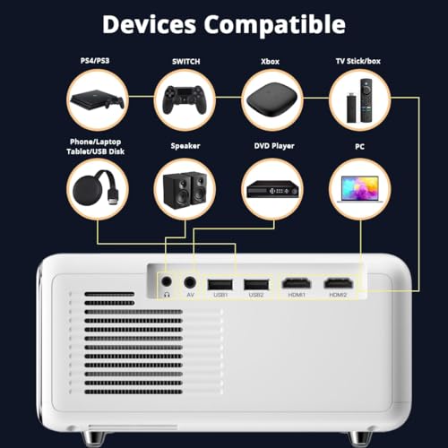 Image of WZATCO Yuva Plus Android Smart Projector, Native 1080P Full HD with 4K Support, 490 ANSI, 250 inch Screen | 5 Watt HiFi Speaker | Slide Lens Door