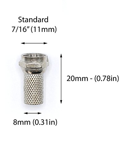 image for THE CIMPLE CO Coaxial Cable Screw On Connector - 4 Pack - Twist On Typ