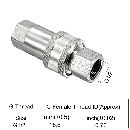 Image of PATIKIL Hydraulic Quick Connect Coupler Set, 1 Set Carbon Steel G1 /2 Female Pipe Fitting Plug Adapter for Construction Agriculture, Silver