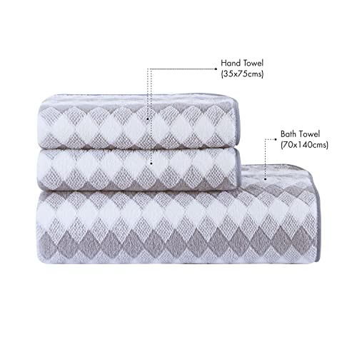 Image of Spread Spain Microfiber Hand Towels, Set of 2, 360 GSM, Super Soft & Highly Absorbent, Hand Towel for Gym & Workout Towels, Hanging Loop, 40x60cm (Grey)