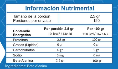 Beyond Raw, Imagen adicional