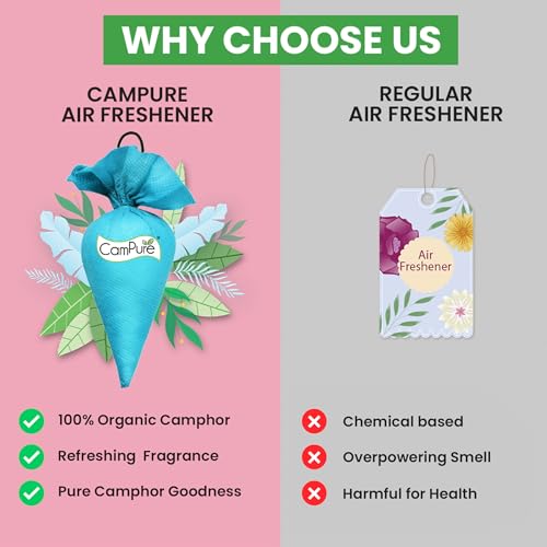 Image of CamPure Camphor Giant Cone (Pack Of 1) - 100% Organic | Air Freshener For Car, Wardrobe, Office Cabin's, Drawers, Travel Bag & Bathroom
