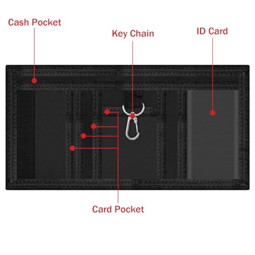 Image of AI-DEE RFID Trifold Canvas Outdoor Sports Wallet for Kids - Front Pocket Wallet with Magic Sticker (Digital Gray2)