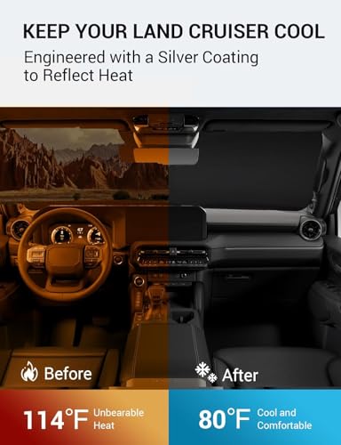 Image of Proadsy Windshield Sun Shade for 2024 2025 2026 Toyota Land Cruiser SUV Foldable Front Custom Fit Sunshade Protector Blocks UV Rays Keep Car Cooler
