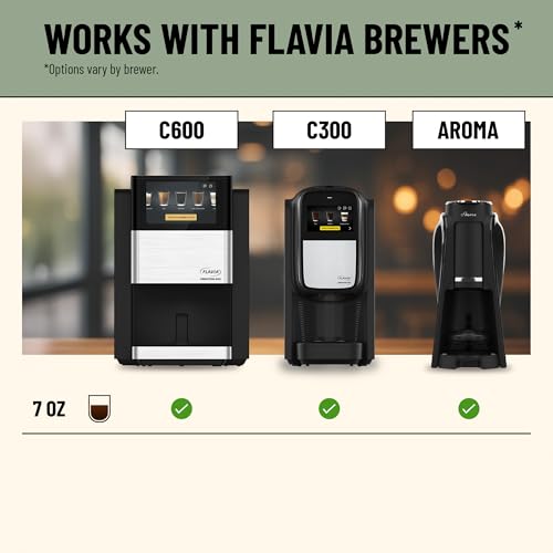 Image of Flavia Lavazza Mocha Latte Freshpacks works only with Flavia Brewers (Case of 36)