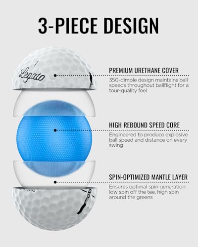 Image of Legato Golf Balls LTX3085 | Maximized Distance with Soft Feel | 3 Piece | Urethane Cover | 85 Compression