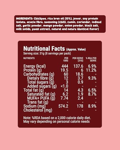 Image of TOTAL SNACC Roasted Bhujia Peri Peri 250g | High Protein 19g, High Fibre 12g | 70% Less Oil | No Palm Oil | Baked Bhujiya | Healthy Namkeen | High Protein Snacks | Diabetic Friendly | Millet Bhujia | Low Calorie