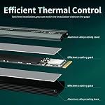 fanxiang S660 M.2 SSD 1TB NVMe for PS5 with Heatsink, Up to 5000MB/s, 3D NAND TLC, PCIe Gen4 Internal Solid State Drive,SLC Cache