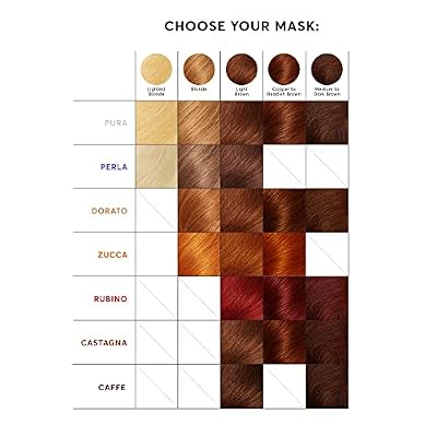 Madison Reed Color Therapy, Caffe, Color Depositing Hair Mask & Deep Conditioning Treatment, Intensely Hydrating, Refreshes Color & Tone, Keratin & Argan Oil, 4 Fl Oz (118 mL)
