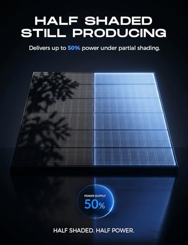 Image of 430 Watt Solar Panels, 2PCS 215W Solar Panel N-Type for 12V /24V System with Anti-Shade Technology, 210R Cells, Tempered Glass,MC4 Connectors for RV, Camper Van, Boat, Cabin, Off-Grid Use