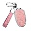 A Keychain Pink