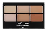 BYS Contour Cream Palette - Contour is Key - Neutral Shades. Crème Contour Palette
