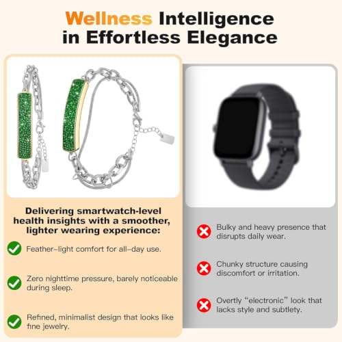 Image of Smart Bracelet for Women,Daily Fitness Activity Tracker /Heart Rate Tracking /Sleep Tracking /Step Counter,1ATM Waterproof,Multiple Sport Modes, Fitness Tracking Wearable with Free App, 2 Bands