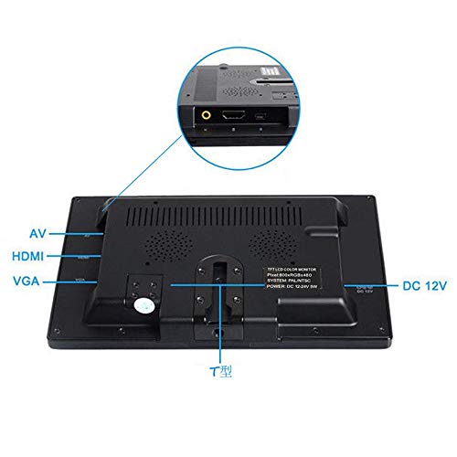 Amazon.co.jp: Haihuic 7インチ液晶モニターHD 800×480デジタル